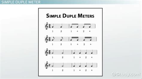 Duple Meter Music Definition and Its Associated Aesthetics