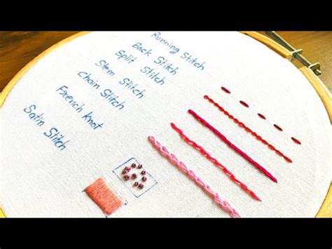 how to start an embroidery stitch: what is the best thread for a beginner?