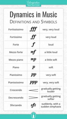 what is crescendo in music? and how does it reflect the changing dynamics of human emotions?